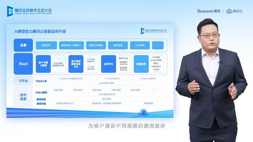 騰訊吳永堅 MaaS平臺驅動近10款內部應用服務升級，加速模型產業化落地